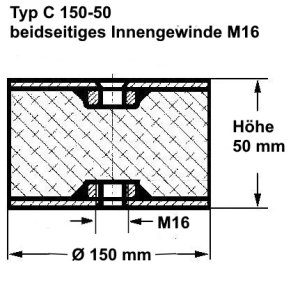 Typ C, Ø 150 Höhe 50 mm, IG/IG M16, NK 55