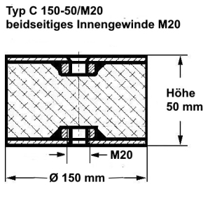 Typ C, Ø 150 Höhe 50 mm, IG/IG M20, NK 55