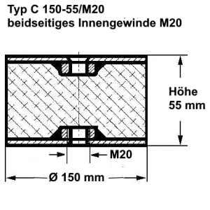 Typ C, Ø 150 Höhe 55 mm, IG/IG M20, NK 55