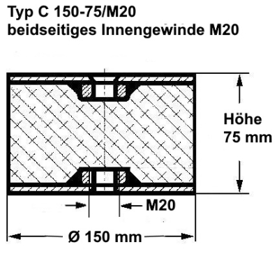 Typ C, Ø 150 Höhe 75 mm, IG/IG M20, NK 55