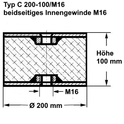 Typ C, Ø 200 Höhe 100 mm, IG/IG M16, NK 55