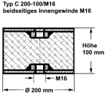 Typ C, Ø 200 Höhe 100 mm, IG/IG M16, NK 55