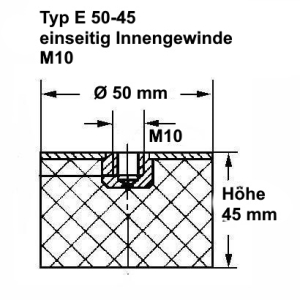 Typ E, Ø 50 mm Höhe 45 mm, IG M10, NK 55