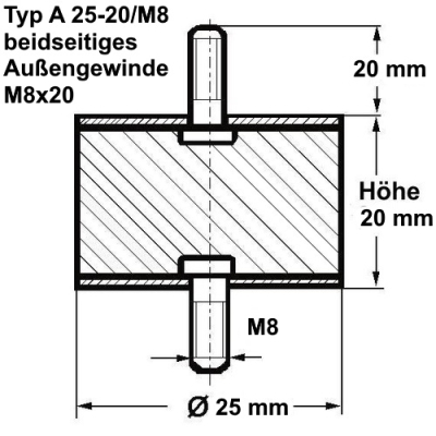 Typ A, Ø 25 Höhe 20 mm, AG/AG M8x20, NK 55