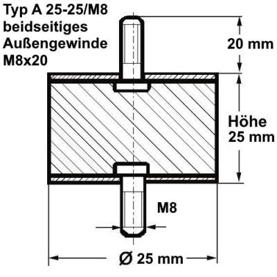 Typ A, Ø 25 Höhe 25 mm, AG/AG M8x20, NK 55