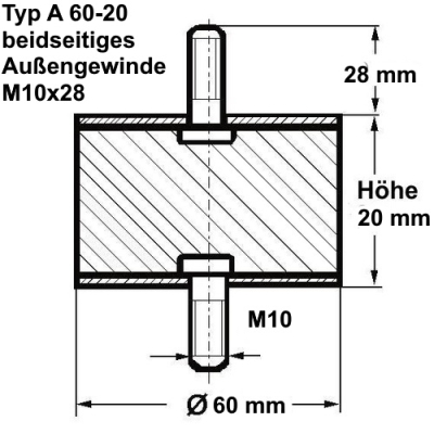 Typ A, Ø 60 Höhe 20 mm, AG/AG M10x28, NK 55