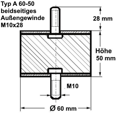 Typ A, Ø 60 Höhe 50 mm, AG/AG M10x28, NK 55