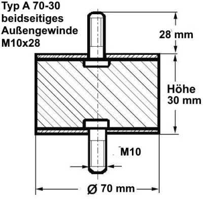 Typ A, Ø 70 Höhe 30 mm, AG/AG M10x28, NK 55