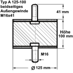 Typ A, Ø 125 Höhe 100 mm, AG/AG M16x41, NK 55