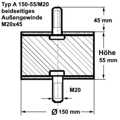 Typ A, Ø 150 Höhe 55 mm, AG/AG M20x45, NK 55
