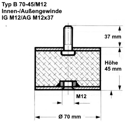 Typ B, Ø 70 Höhe 45 mm, IG M12/AG M12x37, NK 55