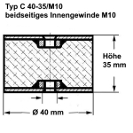 Typ C, Ø 40 Höhe 35 mm, IG/IG M10, NK 55