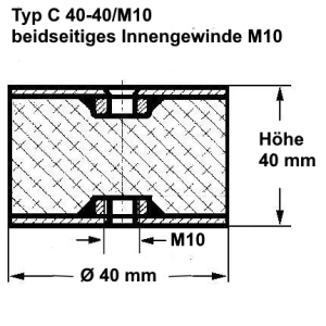 Typ C, Ø 40 Höhe 40 mm, IG/IG M10, NK 55