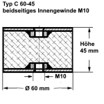 Typ C, Ø 60 Höhe 45 mm, IG/IG M10, NK 55