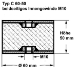 Typ C, Ø 60 Höhe 50 mm, IG/IG M10, NK 55