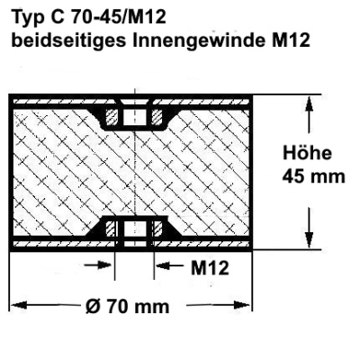 Typ C, Ø 70 Höhe 45 mm, IG/IG M12, NK 55