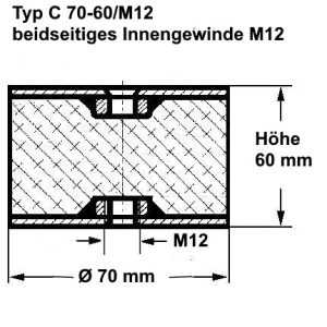 Typ C, Ø 70 Höhe 60 mm, IG/IG M12, NK 55