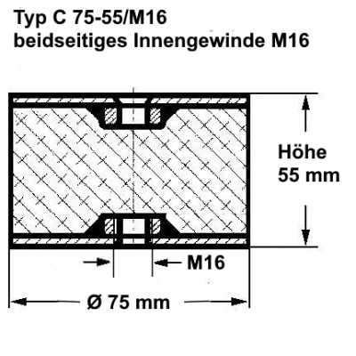 Typ C, Ø 75 Höhe 55 mm, IG/IG M16, NK 55