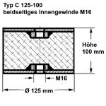 Typ C, Ø 125 Höhe 100 mm, IG/IG M16, NK 55