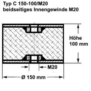 Typ C, Ø 150 Höhe 100 mm, IG/IG M20, NK 55