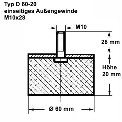 Typ D, Ø 60 Höhe 20 mm, AG M10x28, NK 55