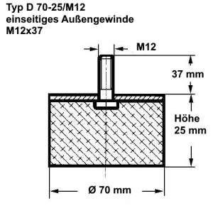 Typ D, Ø 70 Höhe 25 mm, AG M12x37, NK 55