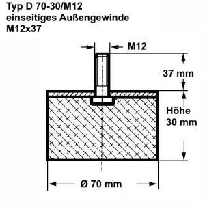 Typ D, Ø 70 Höhe 30 mm, AG M12x37, NK 55