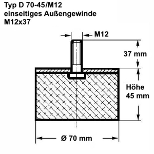 Typ D, Ø 70 Höhe 45 mm, AG M12x37, NK 55