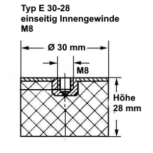 Typ E, Ø 30 Höhe 28 mm, IG M8, NK 55