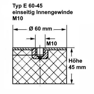 Typ E, Ø 60 mm Höhe 45 mm, IG M10, NK 55