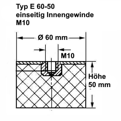 Typ E, Ø 60 mm Höhe 50 mm, IG M10, NK 55