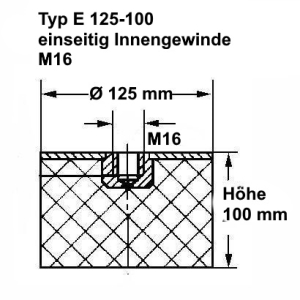 Typ E, Ø 125 mm Höhe 100 mm, IG M16, NK 55