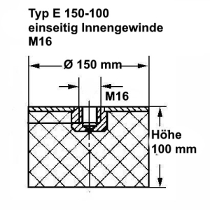 Typ E, Ø 150 mm Höhe 100 mm, IG M16, NK 55