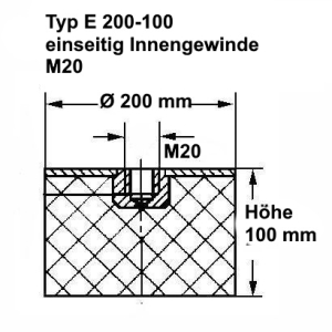Typ E, Ø 200 mm Höhe 100 mm, IG M20, NK 55