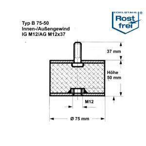 Typ B, Ø 75 H 50 mm, IG M12/AG M12x37, A2, NK55