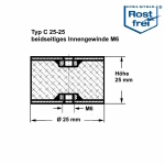 Typ C, Ø 25 H 25 mm, IG/IG M6, A2, NK55