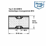 Typ C, Ø 40 H 30 mm, IG/IG M10, A2, NK55