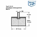 Typ D, Ø 15 H 13 mm, AG M4x13, A2, NK55