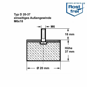 Typ D, Ø 20 H 37 mm, AG M6x18, A2, NK55