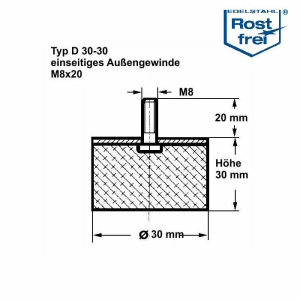 Typ D, Ø 30 H 30 mm, AG M8x20, A2, NK55