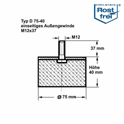 Typ D, Ø 75 H 40 mm, AG M12x37, A2, NK55