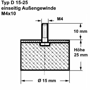Typ D, Ø 15 Höhe 25 mm, AG M4x10, NK 55
