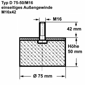 Typ D, Ø 75 Höhe 50 mm, AG M16x42, NK 55