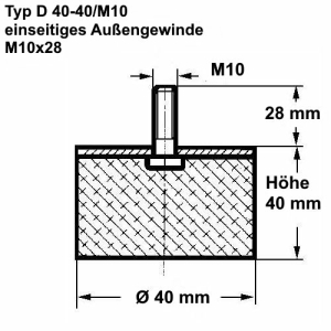 Typ D, Ø 40 Höhe 40 mm, AG M10x28, NK 55