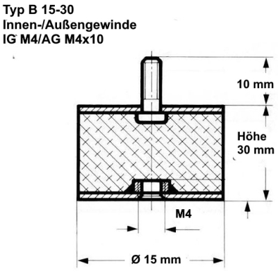 Typ B, Ø 15 Höhe 30 mm, IG M4/AG M4x10, NK 55