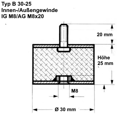 Typ B, Ø 30 Höhe 25 mm, IG M8/AG M8x20, NK 55