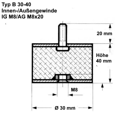 Typ B, Ø 30 Höhe 40 mm, IG M8/AG M8x20, NK 55