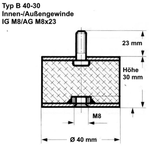 Typ B, Ø 40 Höhe 30 mm, IG M8/AG M8x23, NK 55