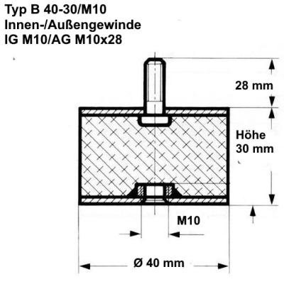 Typ B, Ø 40 mm Höhe 30 mm, IG M10/AG M10x28