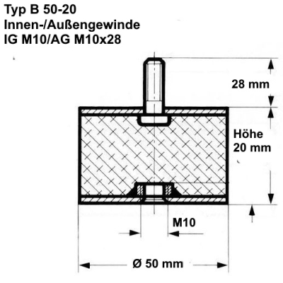 Typ B, Ø 50 Höhe 20 mm, IG M10/AG M10x28, NK 55